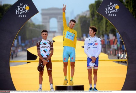 Le Tour De France
